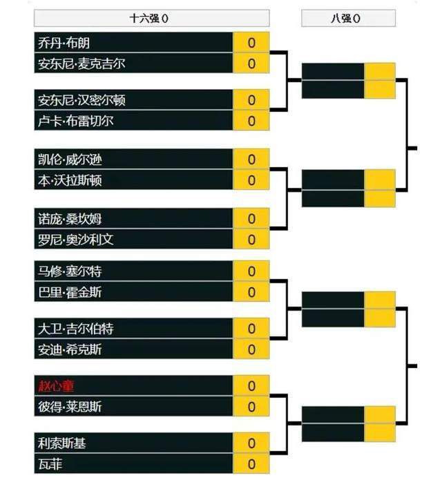 你为什么要这么干？我父母什么时候得罪过你？高俊伟哈哈一笑，道：你父母没得罪我，可是谁让我喜欢你呢？谁让我喜欢你，可你却对我爱答不理的呢？我喜欢你，你不给我机会，那我就要创造机会啊。